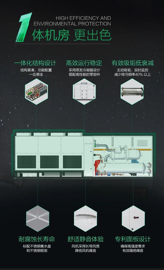 湖南凈化廠房、長(zhǎng)沙凈化車間、西安恒溫恒濕無(wú)菌工廠、天加凈化空調(diào)、湖南凈化空調(diào)機(jī)房