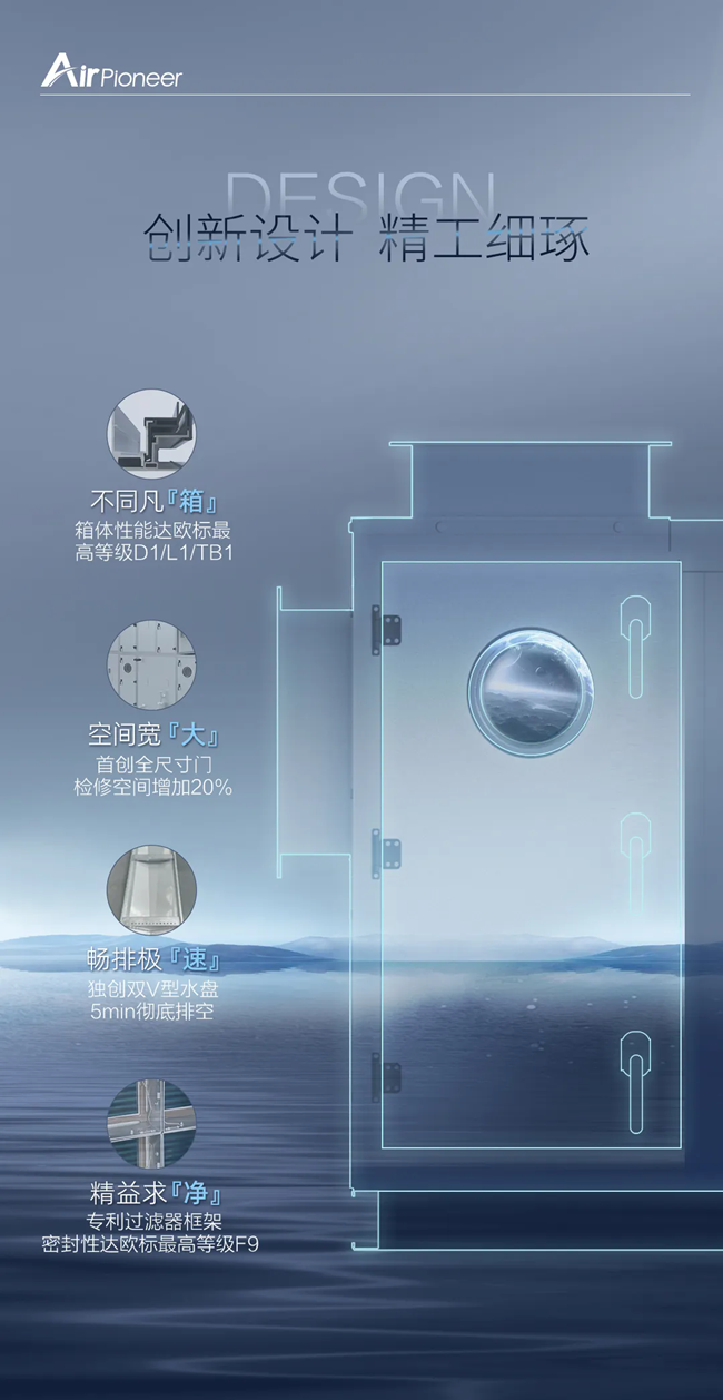 湖南凈化廠房、長沙凈化車間、西安恒溫恒濕無菌工廠、天加凈化空調(diào)、湖南凈化空調(diào)機房